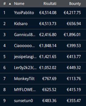 ipoker explosive sunday