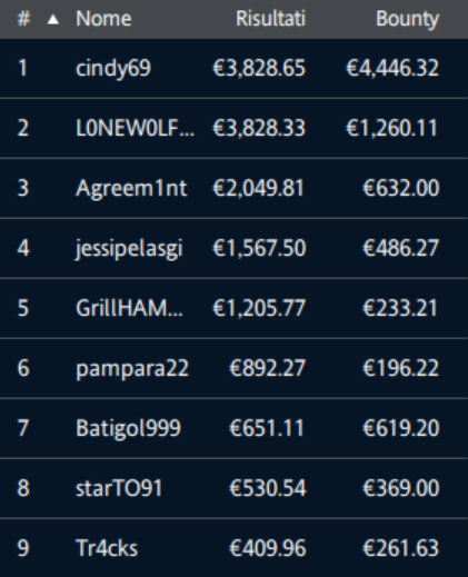 ipoker explosive sunday