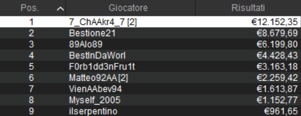 sunday special luca 7chaakr47 bossi