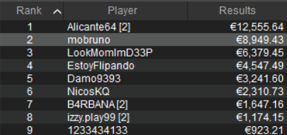 payout sunday special