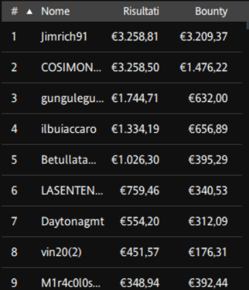 payout explosive sunday