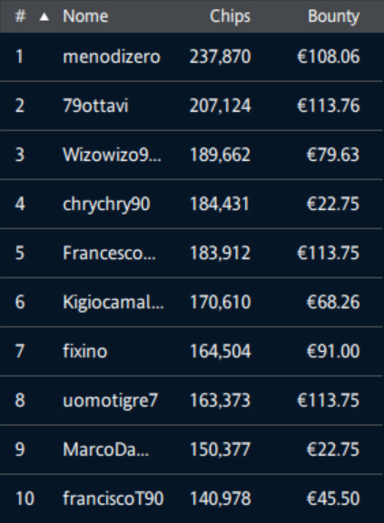 explosive sunday ipoker