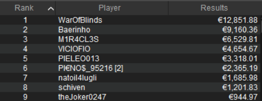 payouts sunday special
