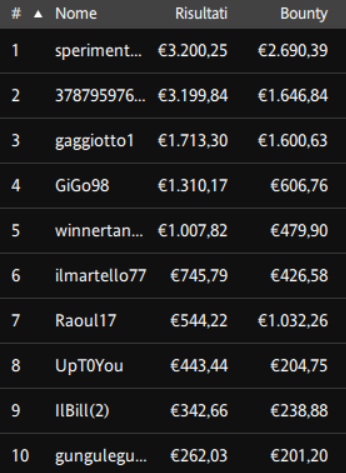 payouts explosive sunday