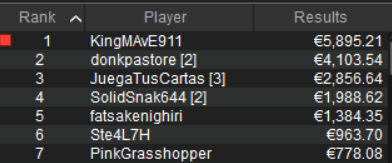 payout nocturne icoop gabriele re doppietta