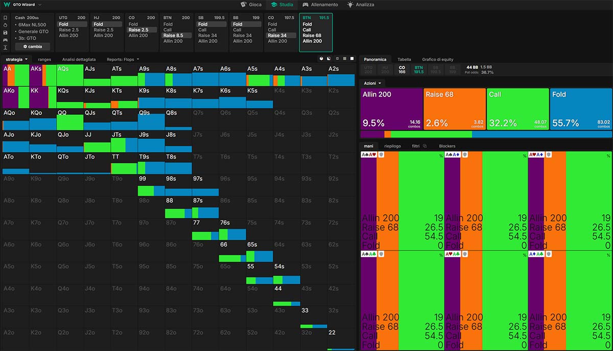 gto exploitare leak preflop gto exploitare leak preflop