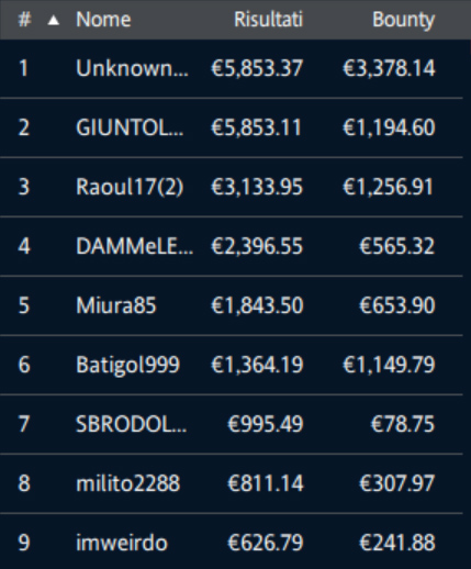 ipoker explosive sunday