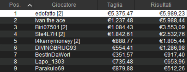 pokerstars edofatto edoardo fattorini