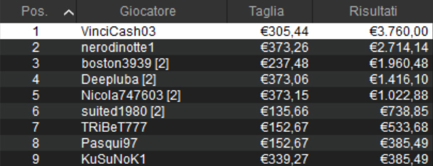 twenty enigma icoop