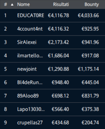explosive sunday ipoker educat0re