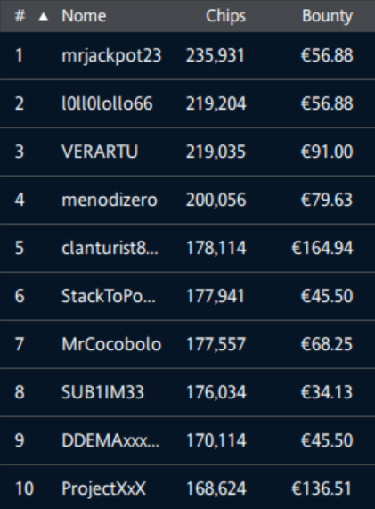 explosive sunday ipoker mrjackpot23