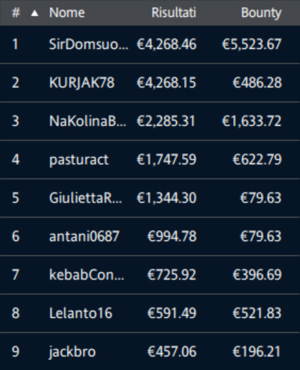 ipoker explosive sunday