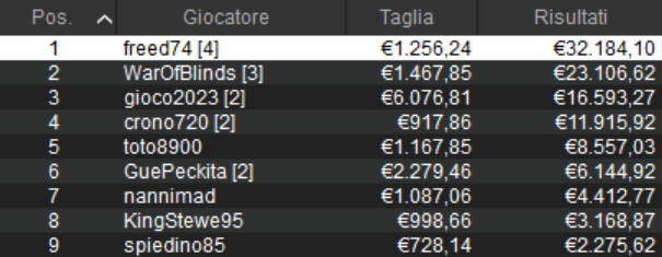 monster 50 freed74
