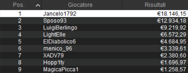 sunday special luigiberlingo hancelo1792