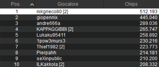 sunday special nikgrieco giopennix andre666a kappaggibbi