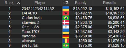 lafal10 secondo sunday high roller