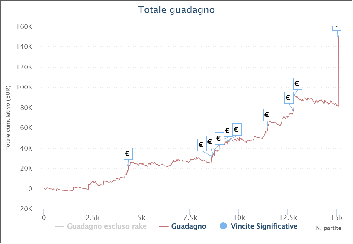 grafico jacklafu98