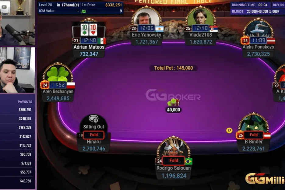 ban ggpoker sitout final table ban ggpoker sitout final table