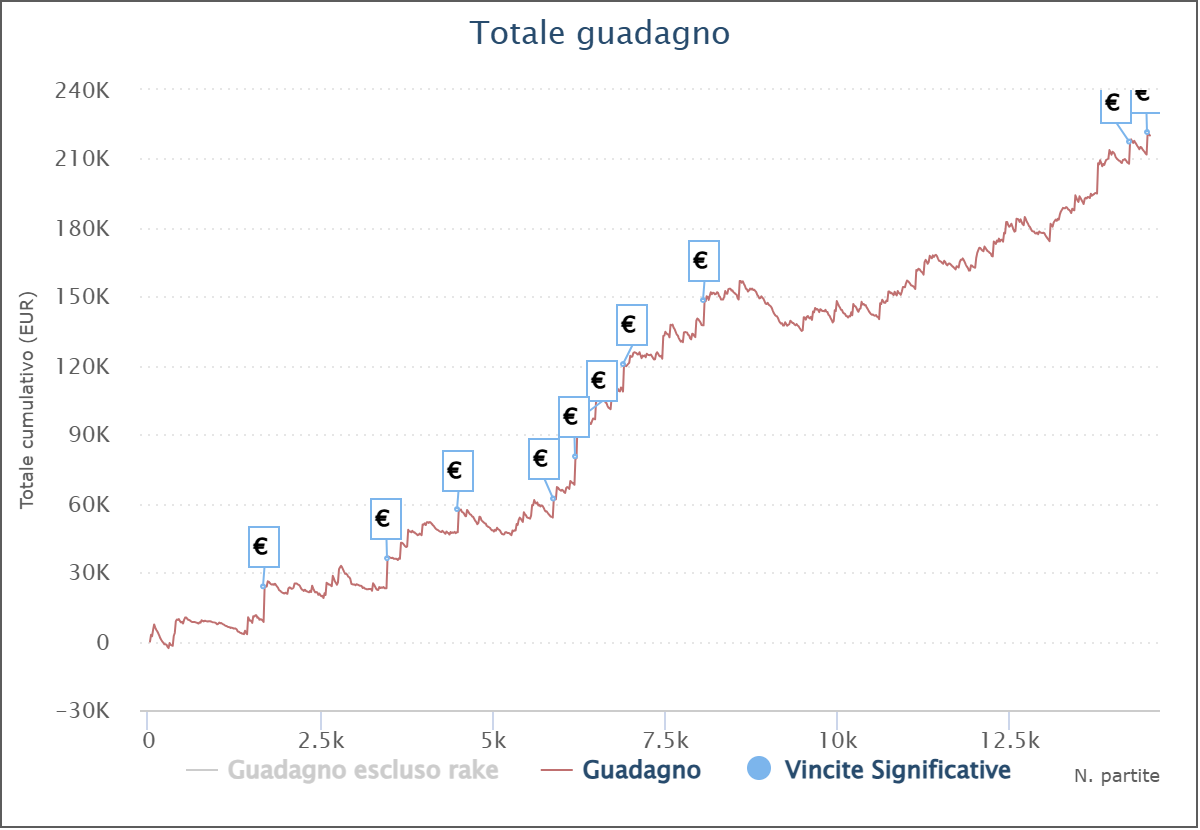 grafico matteo testadidonna calzoni
