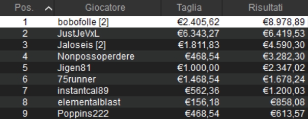 intergalactic pokerstar
