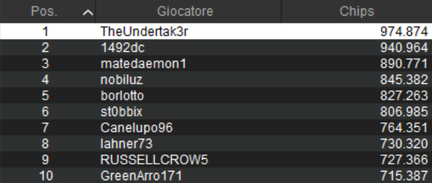 main event galactic series pokerstars