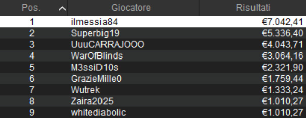 Sunday High Roller
