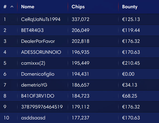 explosive sunday ipoker