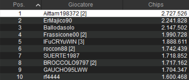 spicy 50 pokerstars