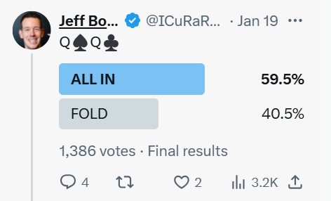 sondaggio qq dopo cold4bet