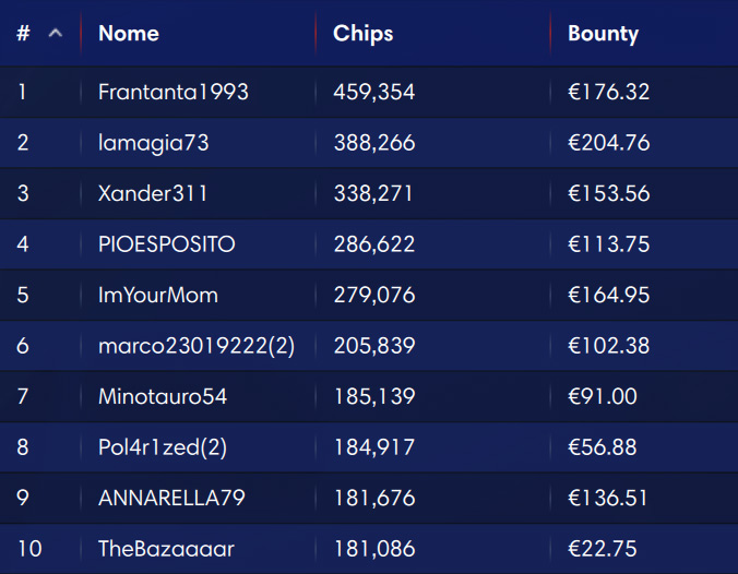 explosive sunday ipoker