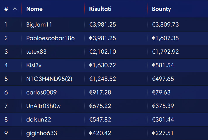 explosive sunday ipoker
