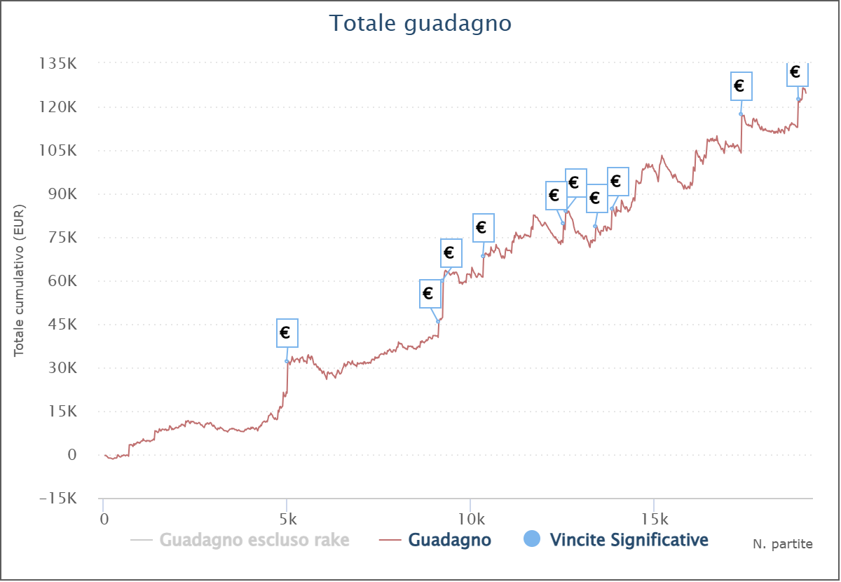 grafico alessandro aleorsi98