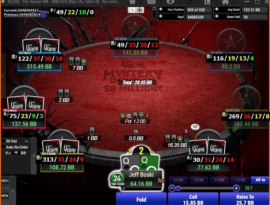QQ con 64bb dopo una cold 4-bet: qual è la giocata corretta?