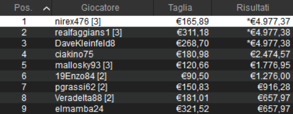 mini millions pokerstars