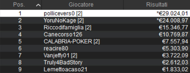ultra deep winter series pokerstars