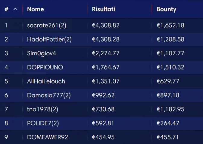 explosive sunday ipoker