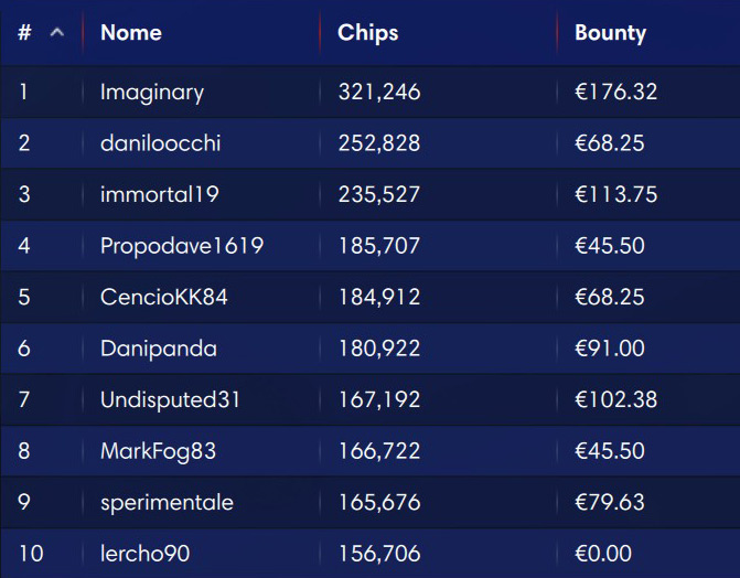 explosive sunday ipoker