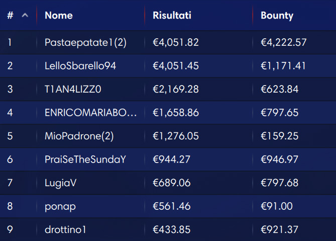 explosive sunday ipoker