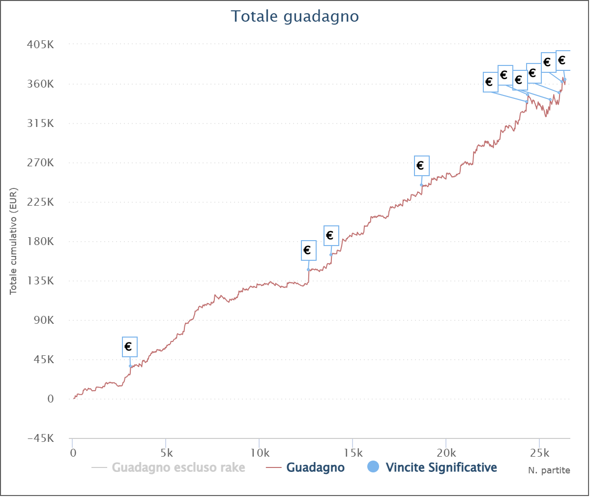 grafico alessandro deneb93 pichierri