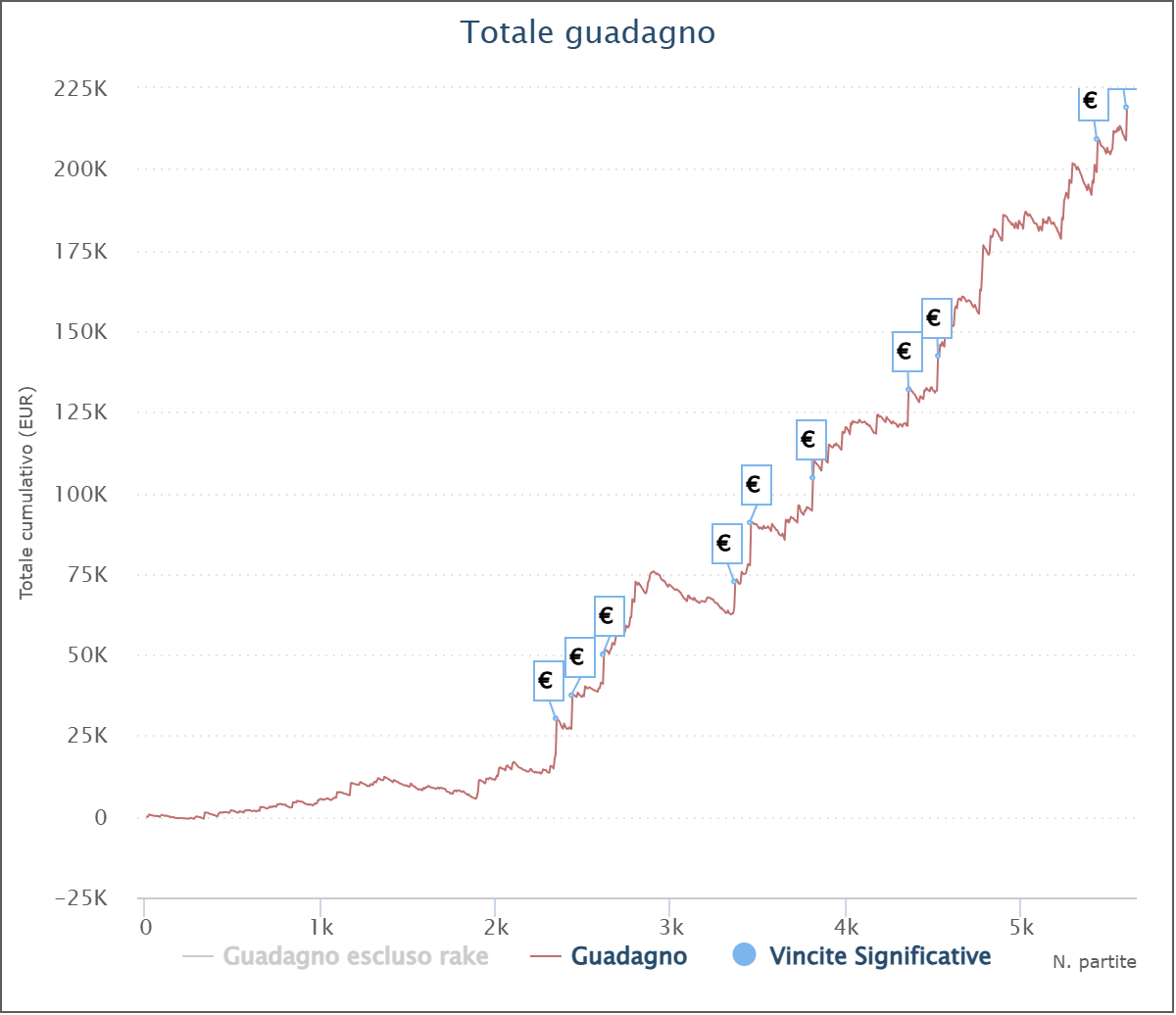 grafico candido nitr07 cappiello (2)