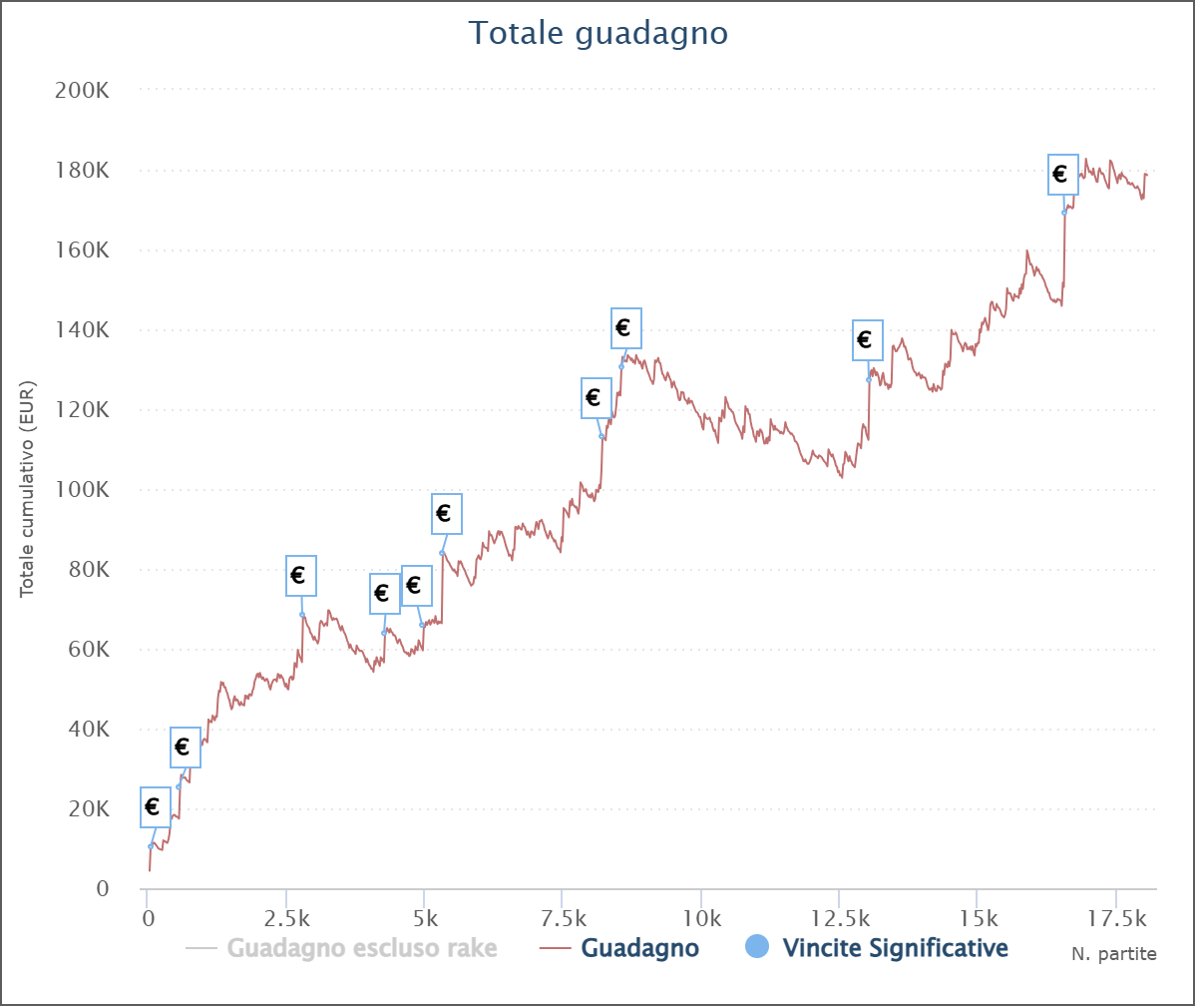 grafico giuseppe peppruocc ruocco