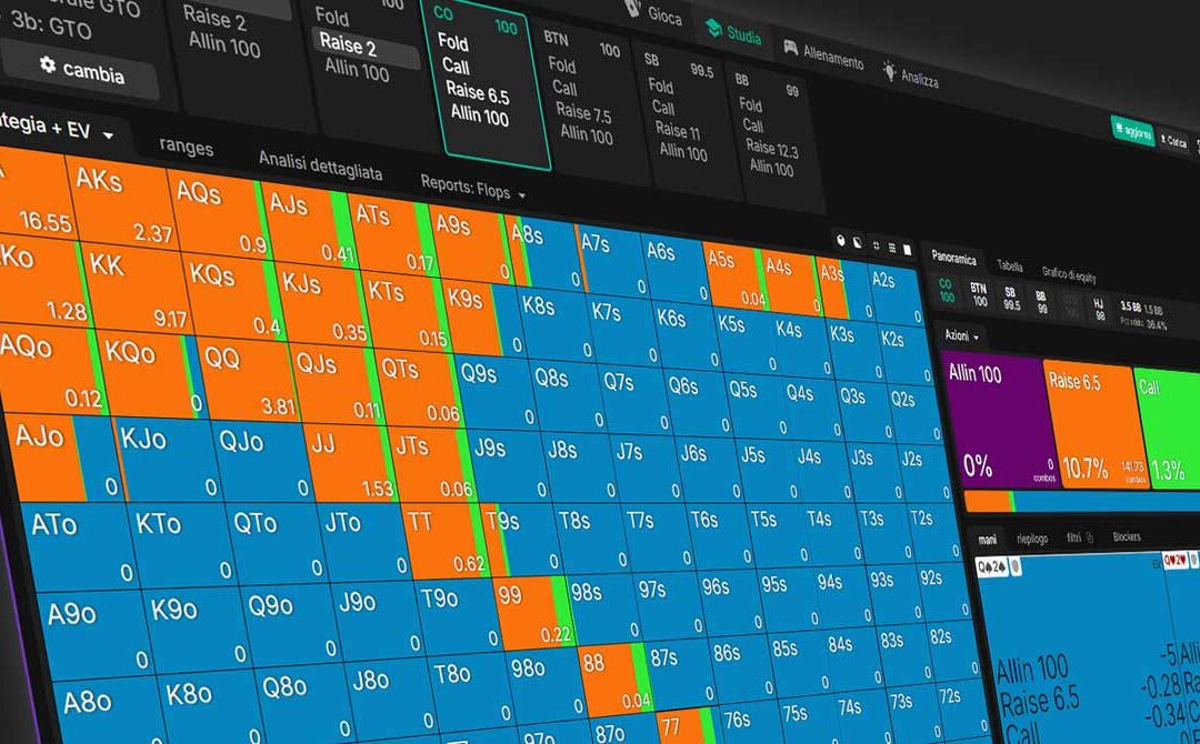 Svolta nel mondo software: GTO Wizard ora risolve anche il preflop multiway
