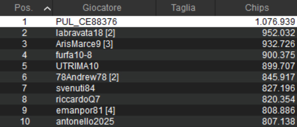 monster 50 pokerstars