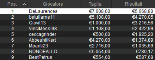 samba carnival series pokerstars