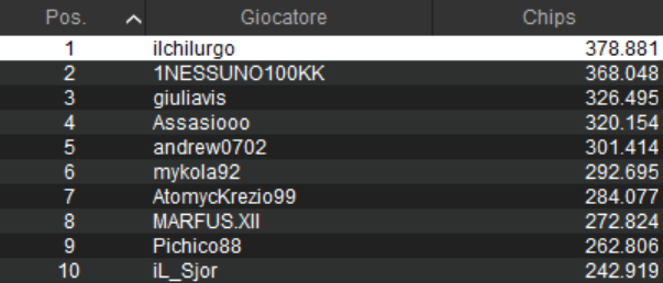 sunday special pokerstars
