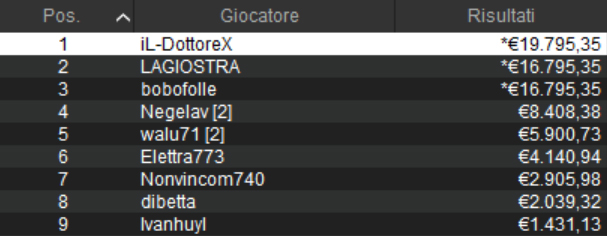 ultra deep luca il dottorex