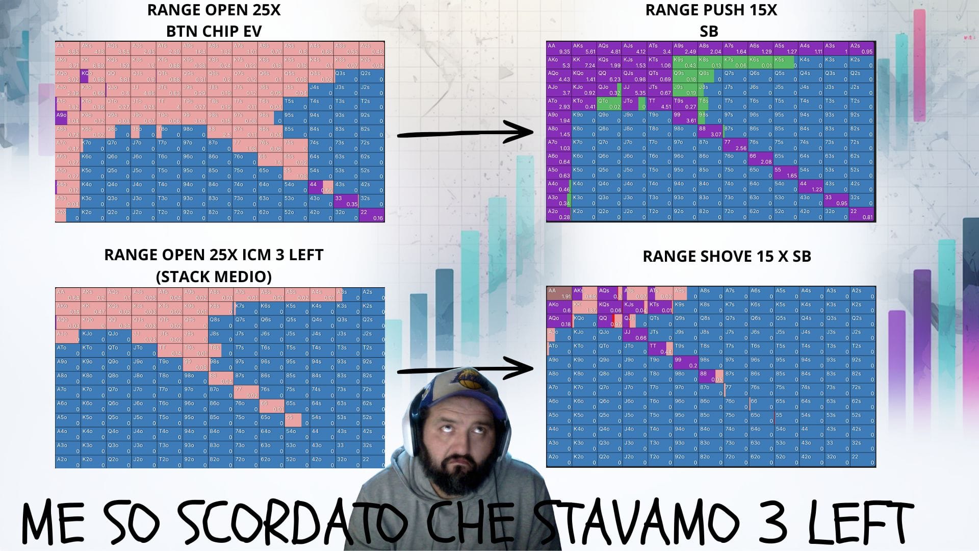 eliano berettieri push sbagliato icm eliano berettieri push sbagliato icm