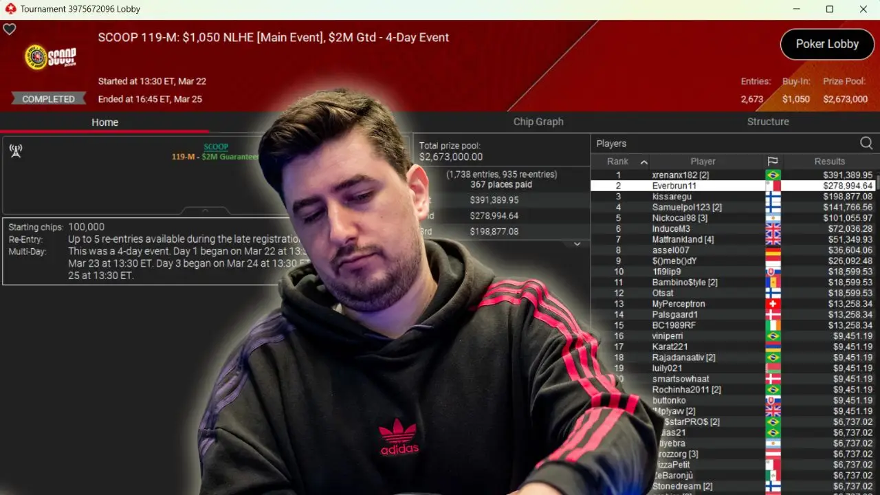 alberto cigliano secondo main event scoop alberto cigliano secondo main event scoop