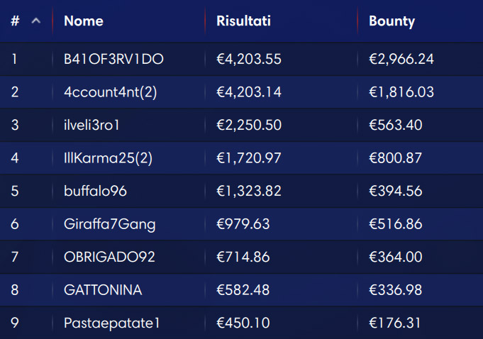 explosive sunday ipoker