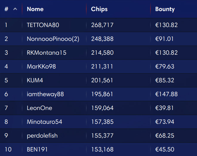 explosive sunday ipoker